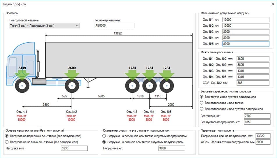 для каждой оси максимальная нагрузка разная максимальная осевая нагрузка
